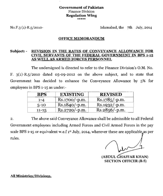 govt-of-pakistan-has-issued-notification-of-adhoc-relief-allowance