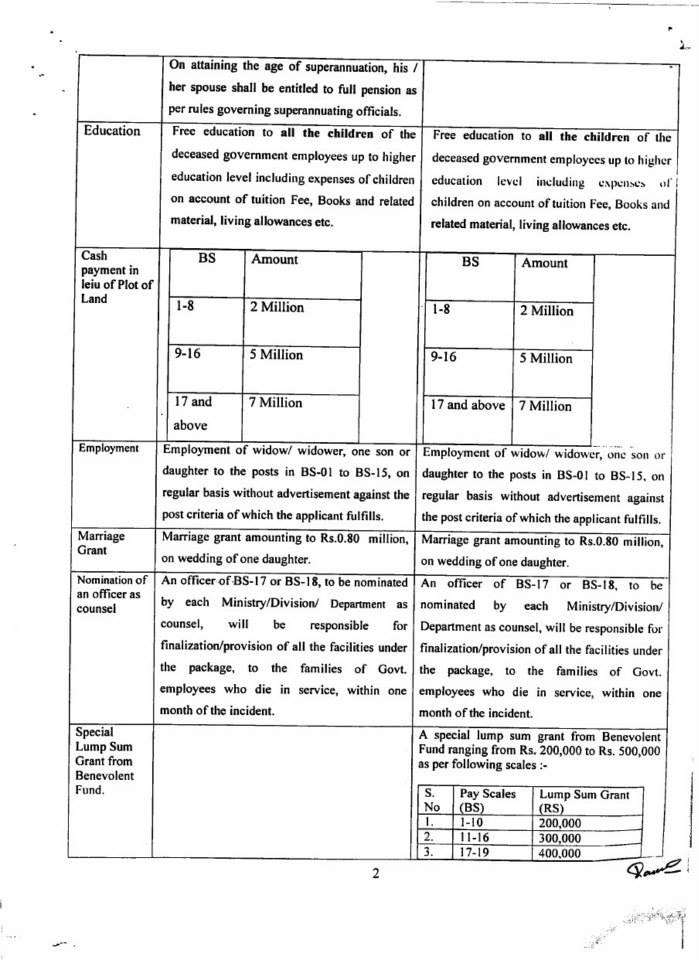 Revised Assistance Package for Families of Govt. Employees Who Die in ...